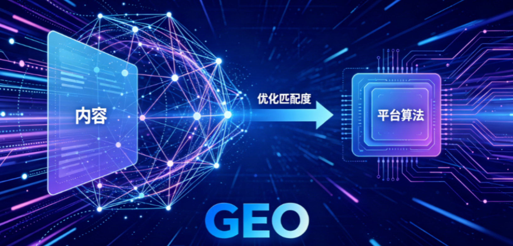 口腔门诊如何通过GEO获客